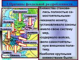 презентация по истории россии, русские княжества