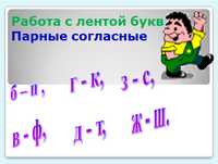 презентация по русскому языку для начальной школы, распознавание  парных и непарных согласных